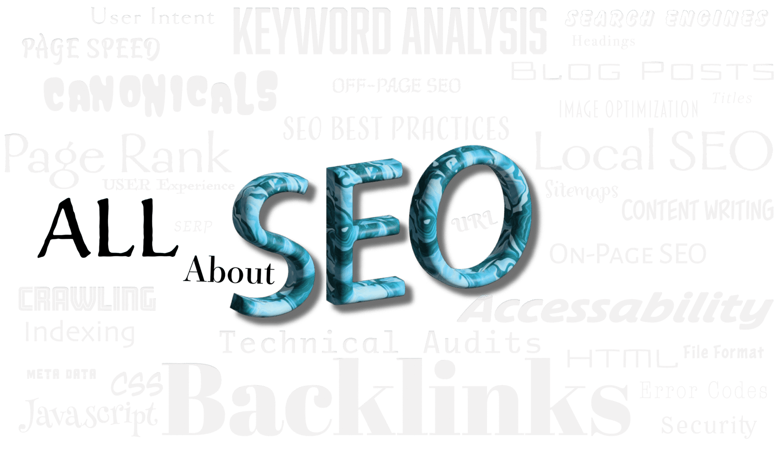 All about SEO poster